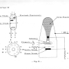 THEORIE 23 - LES TUBES ELECTRONIQUES page-0028