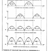 THEORIE 14 PAGE  (43)