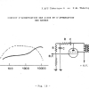 THEORIE 43 - FM 9 - Circuits BF pour FM-21