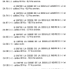 PRATIQUE 21 PAGE (33)