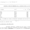 THEORIE 46 - Optique-10