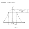 THEORIE 39 - FM 5 - Amplification Moyenne Fréquence en FM-08