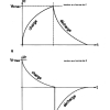 CIRCUITS 01 PAGE  (23)
