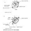 PRATIQUE 15 PAGE (27)