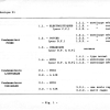 THEORIE 21 - GROUPE 23 (29) - LES CONDENSATEURS page-0004