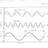 THEORIE 02 - GROUPE 3 (32) - SUITE DES LOIS ELECTROTECHNIQUE-7