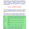 Cours Vba-29