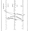 FORMULAIRE 04 PAGE  (54)