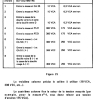 PRATIQUE 15 PAGE (62)