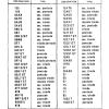 FORMULAIRE 08 PAGE  (04)
