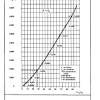 FORMULAIRE 07 PAGE  (26)