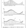 THEORIE 14 PAGE  (66)