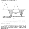 PRATIQUE 15 PAGE (05)