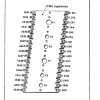 PRATIQUE 02 PAGE (09)