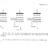 THEORIE 12 - GROUPE 14 (26) - TETRODE A GRILLE ECRAN, PENTODE-21