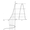 CIRCUITS 03 PAGE (23)