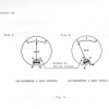 THEORIE 22 - GROUPE  24(41) - INSTRUMENTS DE MESURE page-0010
