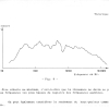 Théorie 17 - Groupe 19 (25) - Suite traducteurs électro-acoustiques page-0015