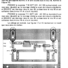 PRATIQUE 23 PAGE (28)