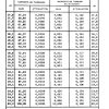 FORMULAIRE 05 PAGE  (42)