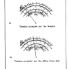 PRATIQUE 11 PAGE (20)