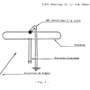 THEORIE 44 - FM 10 - Antennes FM-07