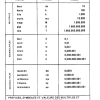 FORMULAIRE 05 PAGE  (11)
