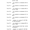 PRATIQUE 22 PAGE (22)
