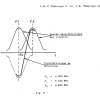 THEORIE 40 - FM 6 - Limitation et détection-21