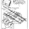 PRATIQUE 11 PAGE (40)