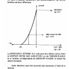 THEORIE 15 PAGE  (42)