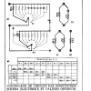 PRATIQUE 06 PAGE (10)