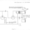 THEORIE 43 - FM 9 - Circuits BF pour FM-11