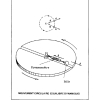 PHYSIQUE 01 PAGE  (16)