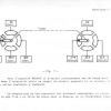 THEORIE 15 - GROUPE 17 (26) - TELECOMMUNICATIONS-17