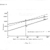 THEORIE 34 - ALIGNEMENT SUPERHETERODYNE, ONDULATION FREQUENCE page-0006