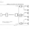 THEORIE 02 - GROUPE 3 (32) - SUITE DES LOIS ELECTROTECHNIQUE-24