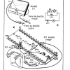 PRATIQUE 10 PAGE (24)