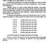 PRATIQUE 09 PAGE (36)