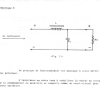 THEORIE 08 - GROUPE 10 (35) - CIRCUITS REDRESSEURS-20