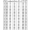 MATHEMATIQUE 04 PAGE (60)