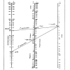 FORMULAIRE 10 PAGE  (58)