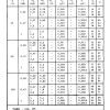 FORMULAIRE 08 PAGE  (25)
