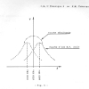 THEORIE 39 - FM 5 - Amplification Moyenne Fréquence en FM-13