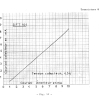 TRANSISTORS 08 - OSCILLATEURS A TRANSISTORS page-0029