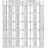 FORMULAIRE 05 PAGE  (40)