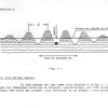 THEORIE 03 - GROUPE 5 (18) - PHENOMENES OSCILLATOIRES-10