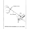 PRATIQUE 01 PAGE (32)