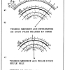 PRATIQUE 11 PAGE (10)