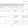 THEORIE 06 - GROUPE 8 (31) - LA TRIODE, L'AMPLIFICATION-13